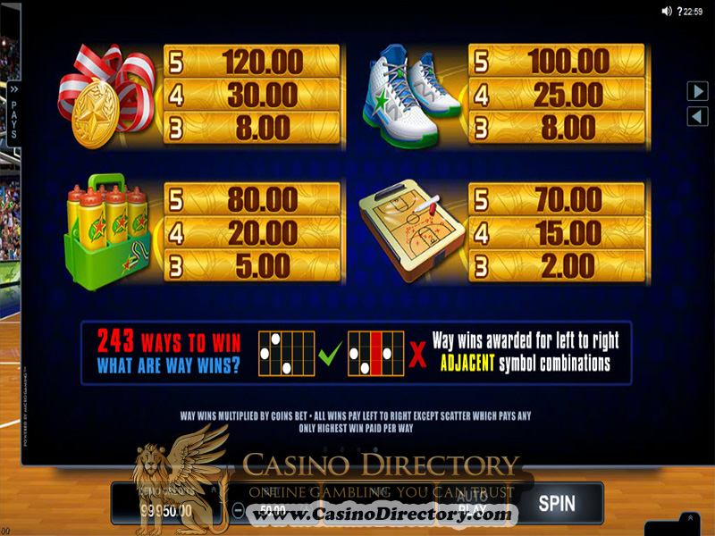 Beste Auszahlung Online Casino