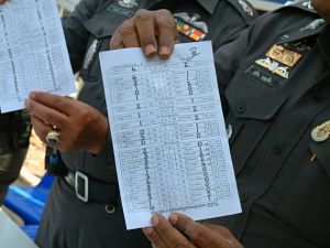 Thai police to crack down football gambling