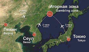 Russian tourism profits from Tigre de Cristal casino