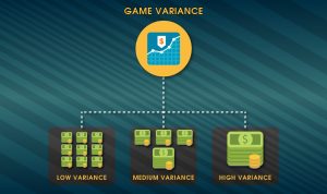 What is slot volatility or variance?
