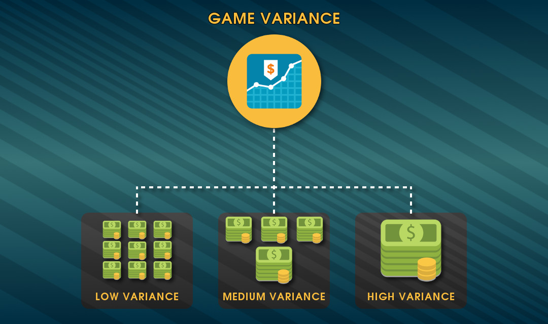 Slot Volatility Slots Volatility: Make Your Choice Wisely - Casino Directory