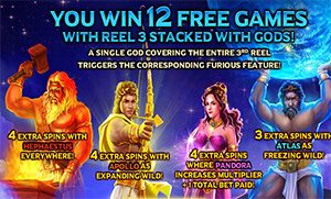 Furious 4 by Playtech offers a free spins feature with four gods boosting your odds.
